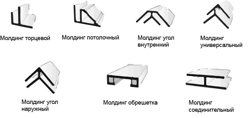 Молдинги Альта-профиль